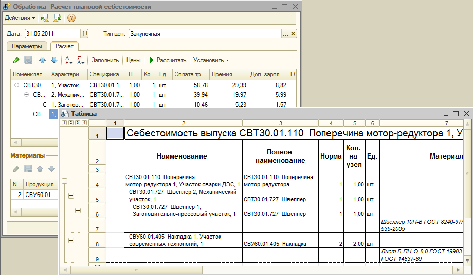 Плановые расчеты