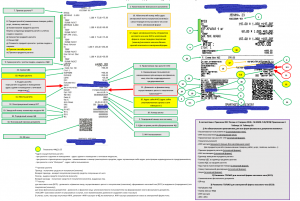 Ффд 1.2 прошивки. ФФД 1.2. Формат фискальных данных. ФФД 1.1 И 1.2 отличия.