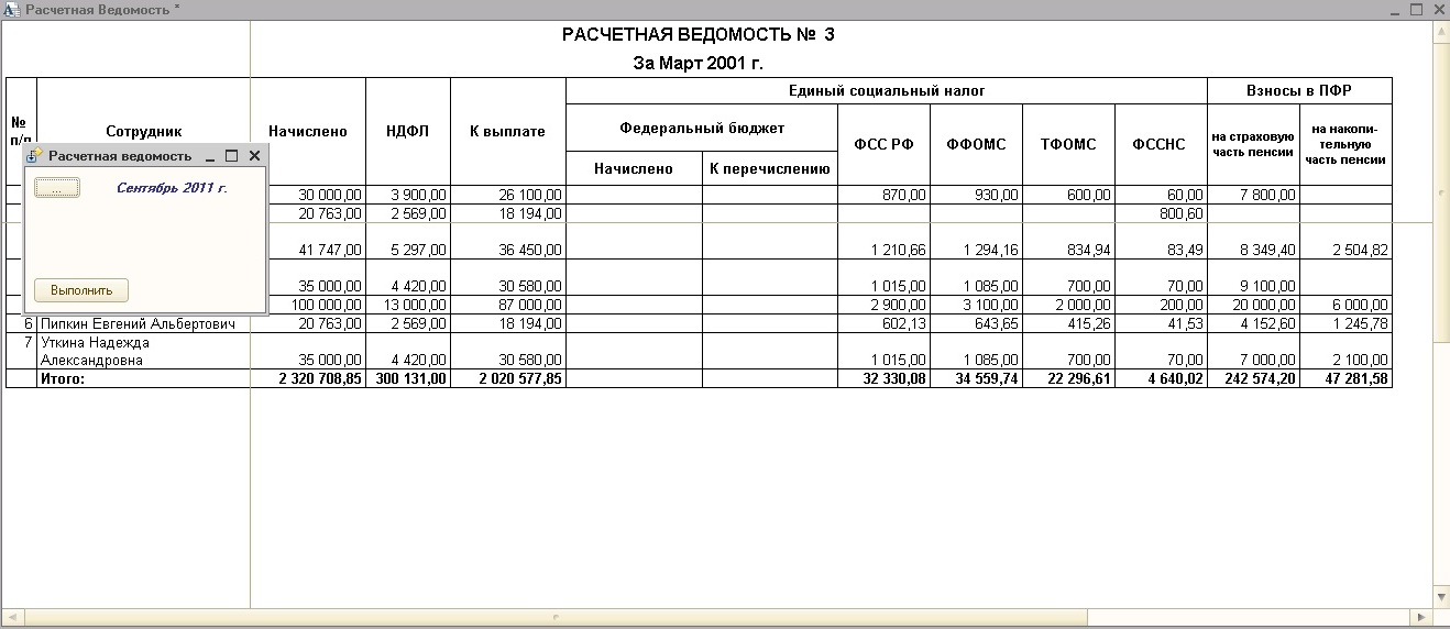 Расчетная ведомость по зарплате образец