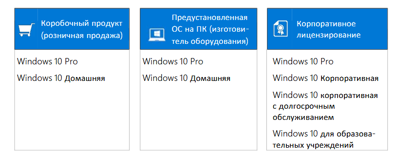 Что такое only usb rs