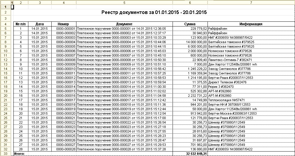 Реестр закупок образец ст 73 бк рф