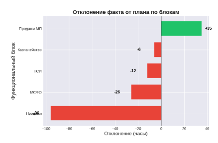 Снимок экрана 2026-03-06 в 11.56.21.png
