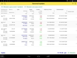 Мобильное приложение: Криптовалюты: импорт усредненных курсов всех криптовалют и ведение портфеля