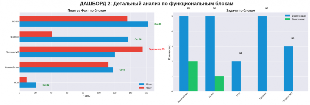 Снимок экрана 2026-03-06 в 11.48.59.png
