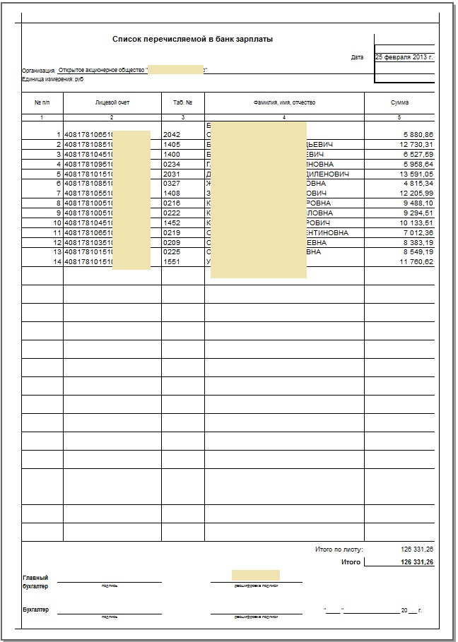 Перечислять список. Список перечисляемой в банк зарплаты. Реестр банков. Реестр перечисление зарплаты в банках. Список перечисляемой в банк зарплаты образец.