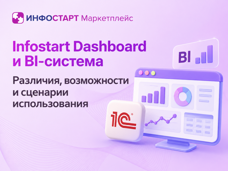 Infostart Dashboard � BI-�������: ��������, ����������� � �������� �������������