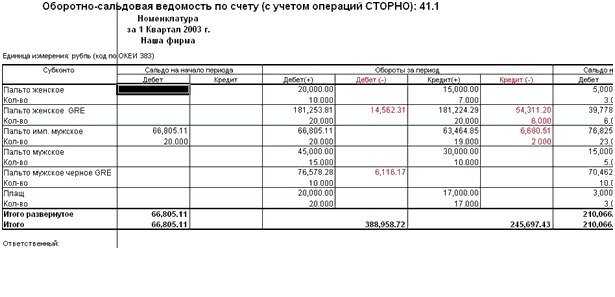 Как сделать ОСВ по контрагенту в 1С