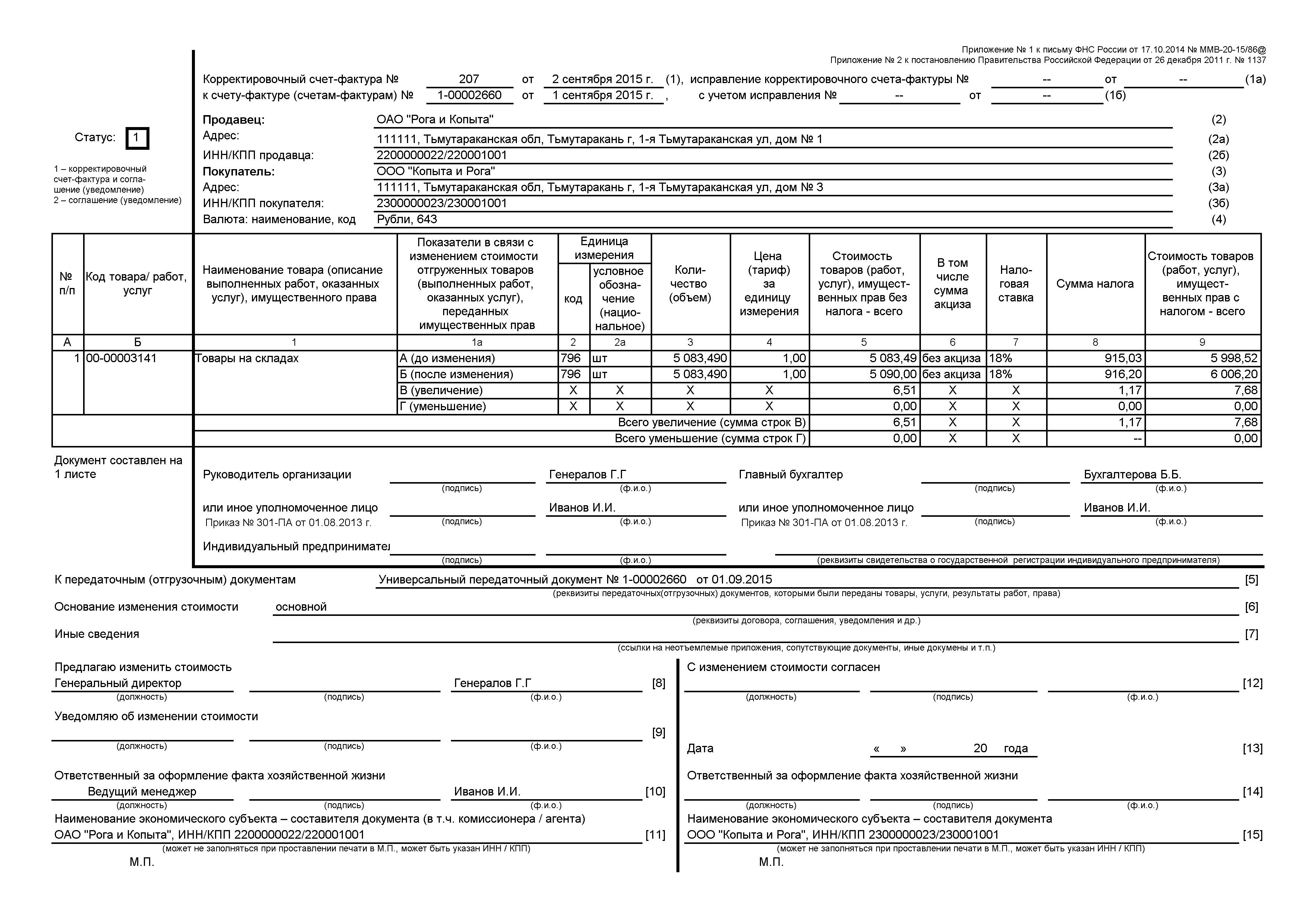 Подпись счет фактуры по доверенности образец