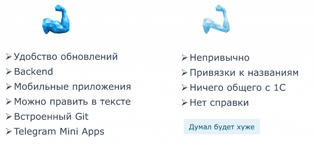 Рисунок 33