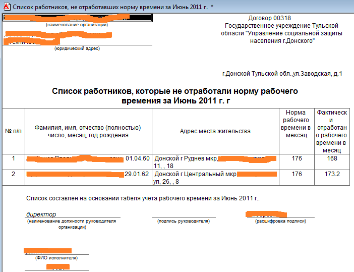 Предоставить список сотрудников. Список работников отработавших. Форма н15 отчёт по чернобыльцам.