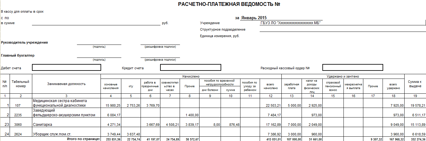 Расчетно платежная ведомость. Заполнение расчетно-платежной ведомости форма т-49. Форма 0504401 расчетно-платежная ведомость. Форма т-51 или т-49.