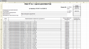 Форма реестра передачи документов образец