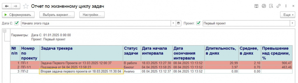 6.6_������ ������ 4.1_����� �� ���������� ����� �����.jpg