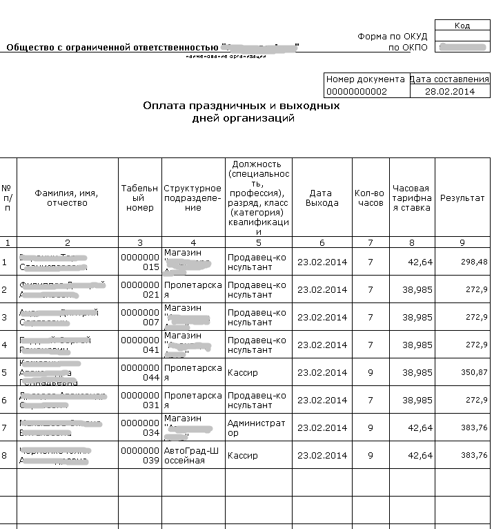 Оплата праздничных дней по графику