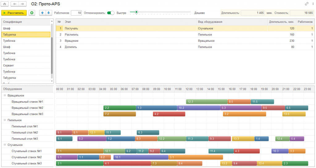 ���������������� ������� ���� ��� ������������ ���������� ������������.