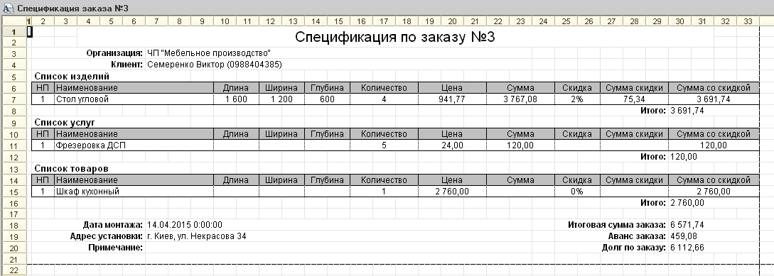 Расчет зарплаты мебельного производства