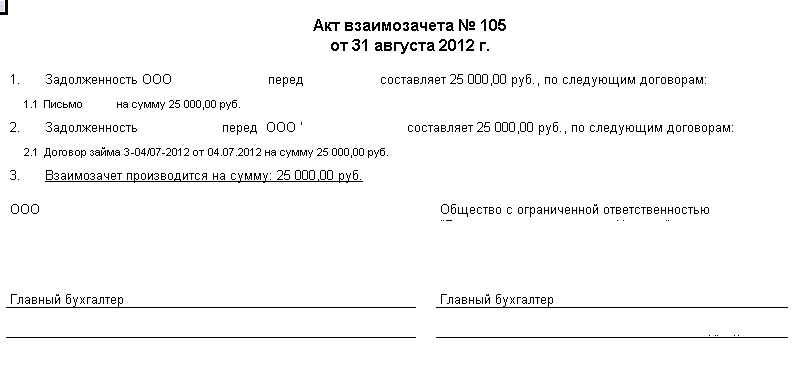 Образец взаимозачет задолженности