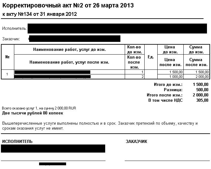 Образец корректировочного акта оказанных услуг