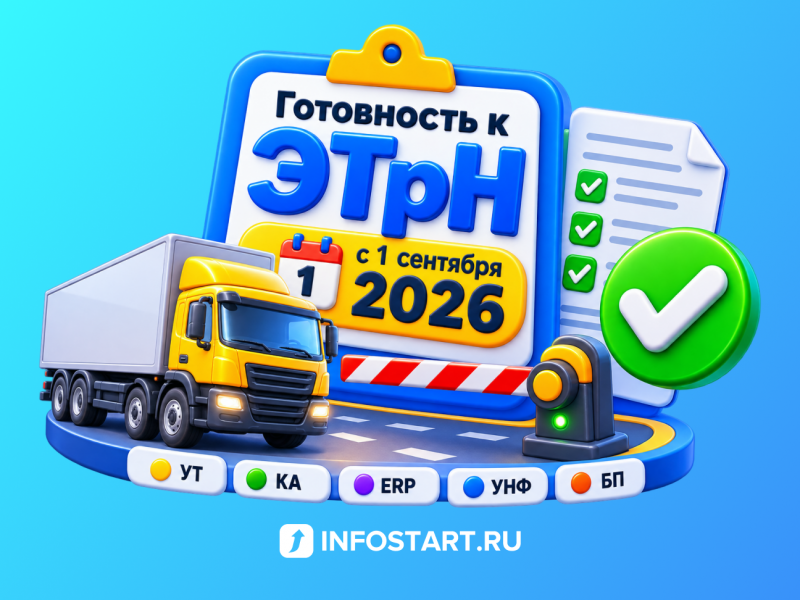 �������� - ����������� ������������ ��������� (����) � 1� � 1 �������� 2026: �������� ���� ��� ��� ��� � �������������� ���������� � 1�:��, ��, ERP