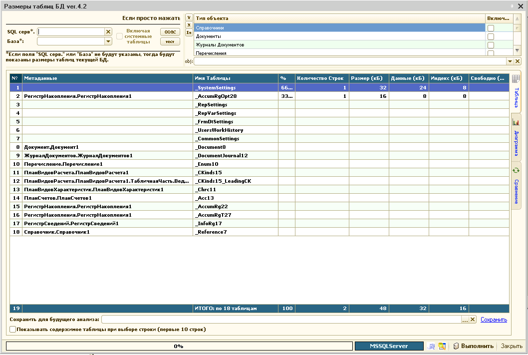 Mysql размер таблиц. Mysql размер таблиц