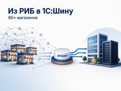 ����� � ��������� ����� ����� 1�:���� ������ ���: ���� ���� �� 70+ ���������