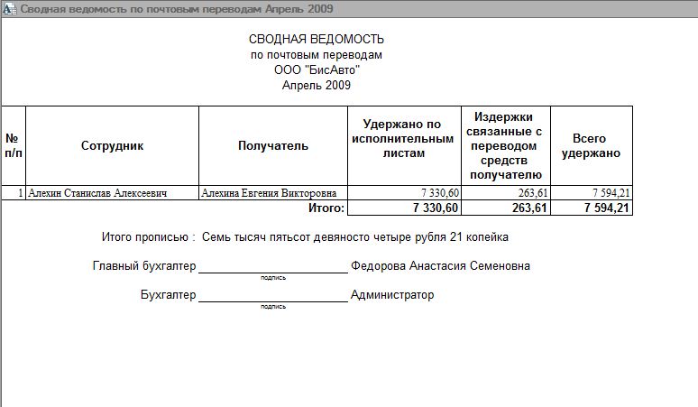 Справка о произведенных удержаниях по исполнительному листу образец