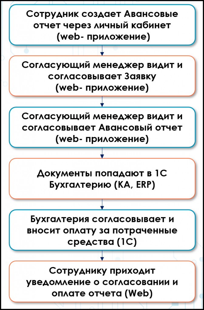 ������ ������ 2026-03-15 185456.png