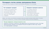 diagram-stsenariy-protiv-invarianta.png