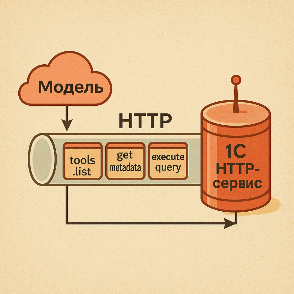 http.png