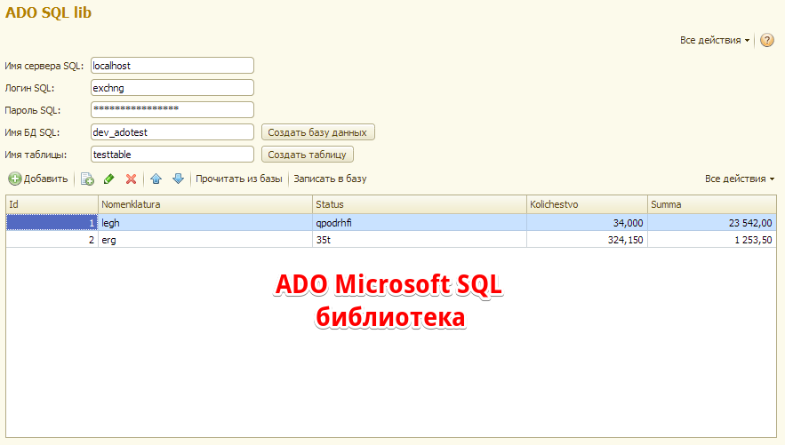 Sql сумма таблица