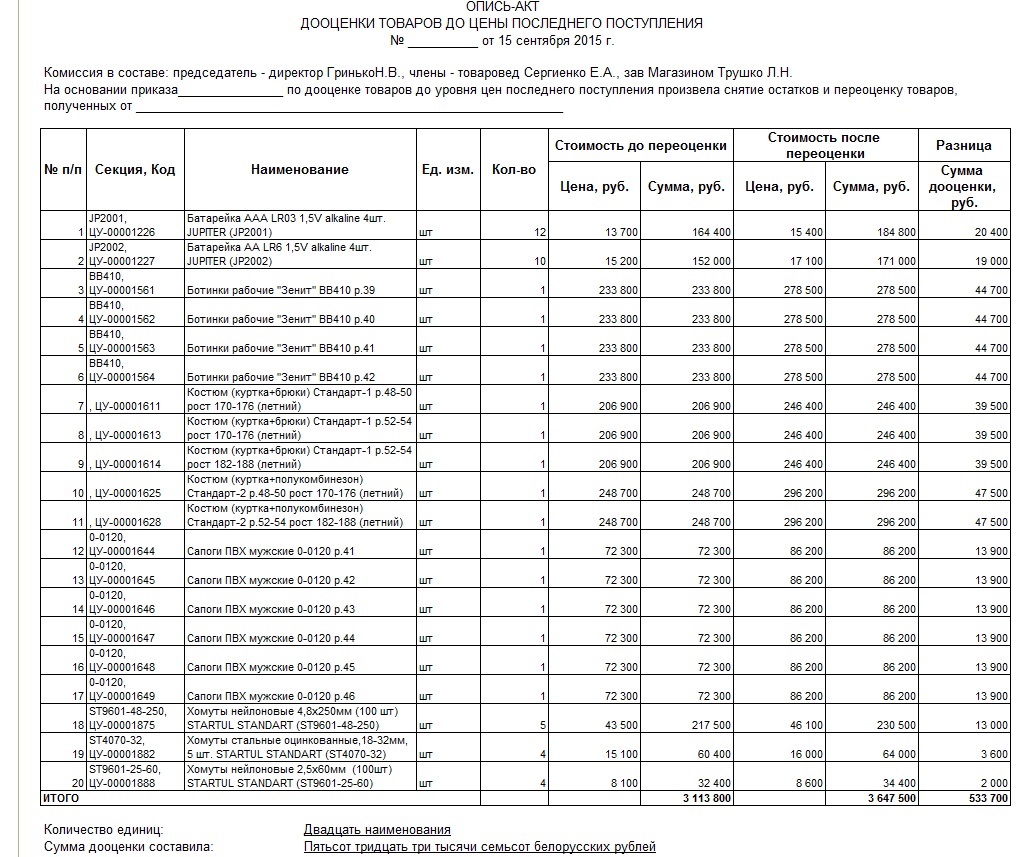 Акт уценки товара образец