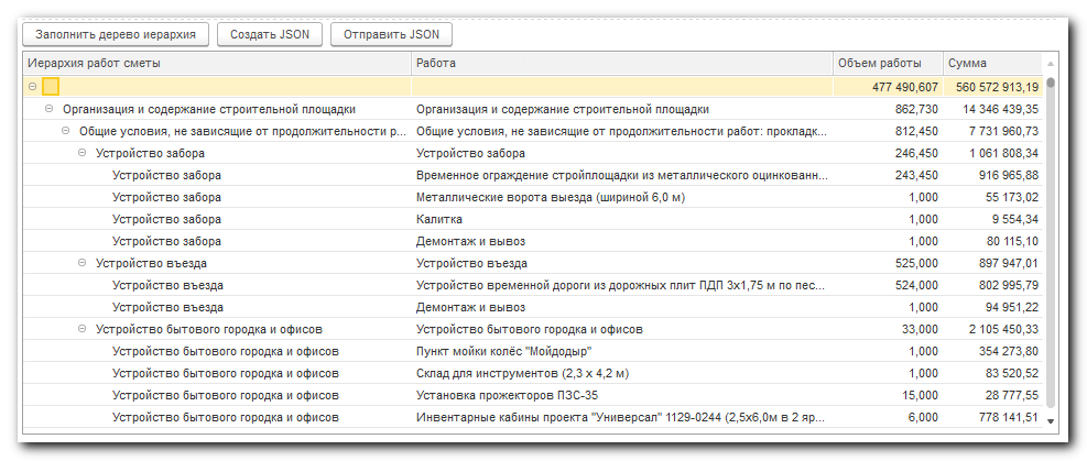 1с дерево значений. Иерархический список. Иерархический список 1с.