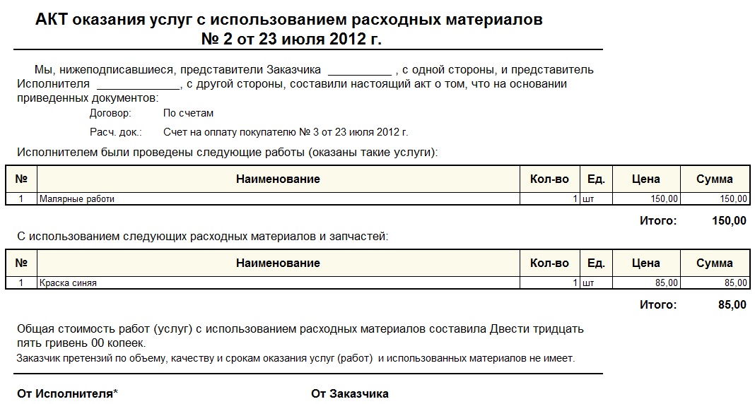 Акт на оказанные услуги образец