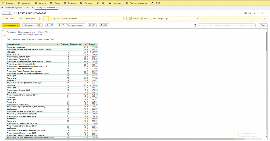 CRMStat2.png