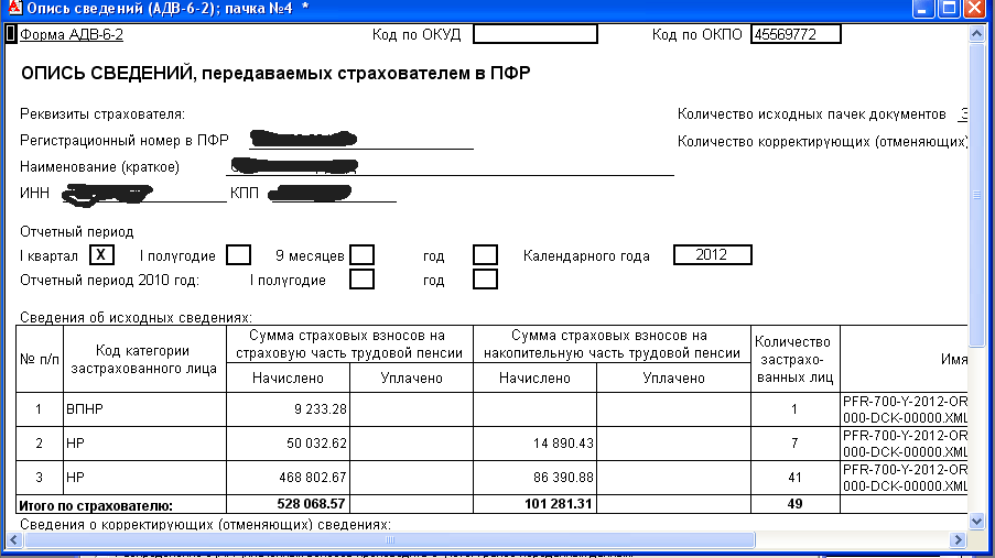 Пенсионный фонд реквизиты московская область. Опись ПФР. Опись АДВ-6-1 на иностранцев. АДВ-6-4.