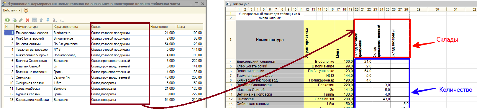 Колонка таблицы значений 1с