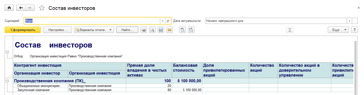 sostav_investorov.png