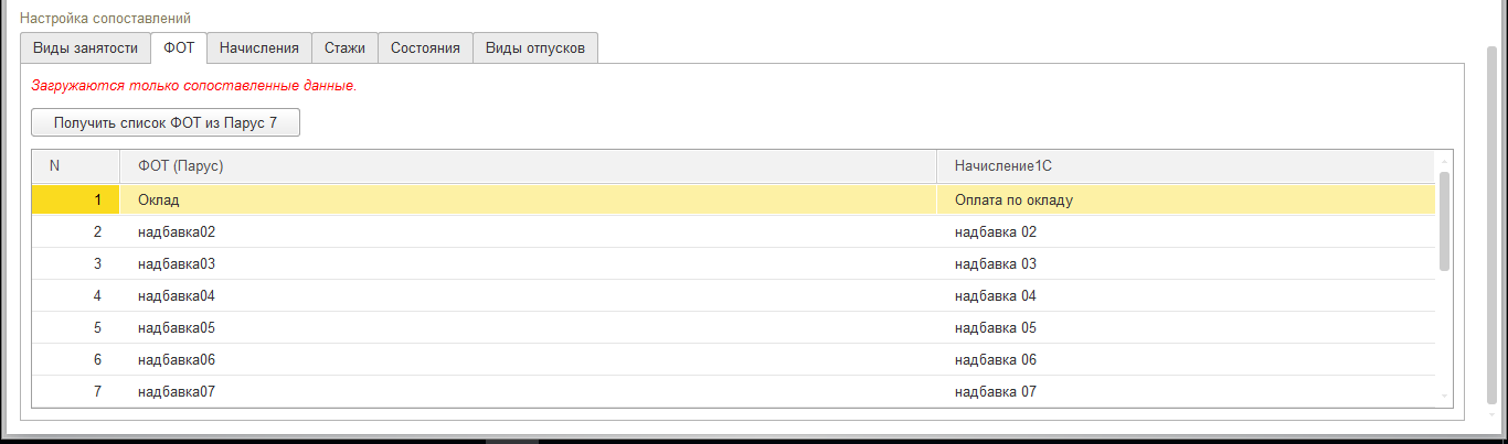 Скачать Программу Парус 7 Скачать Программу Парус 7