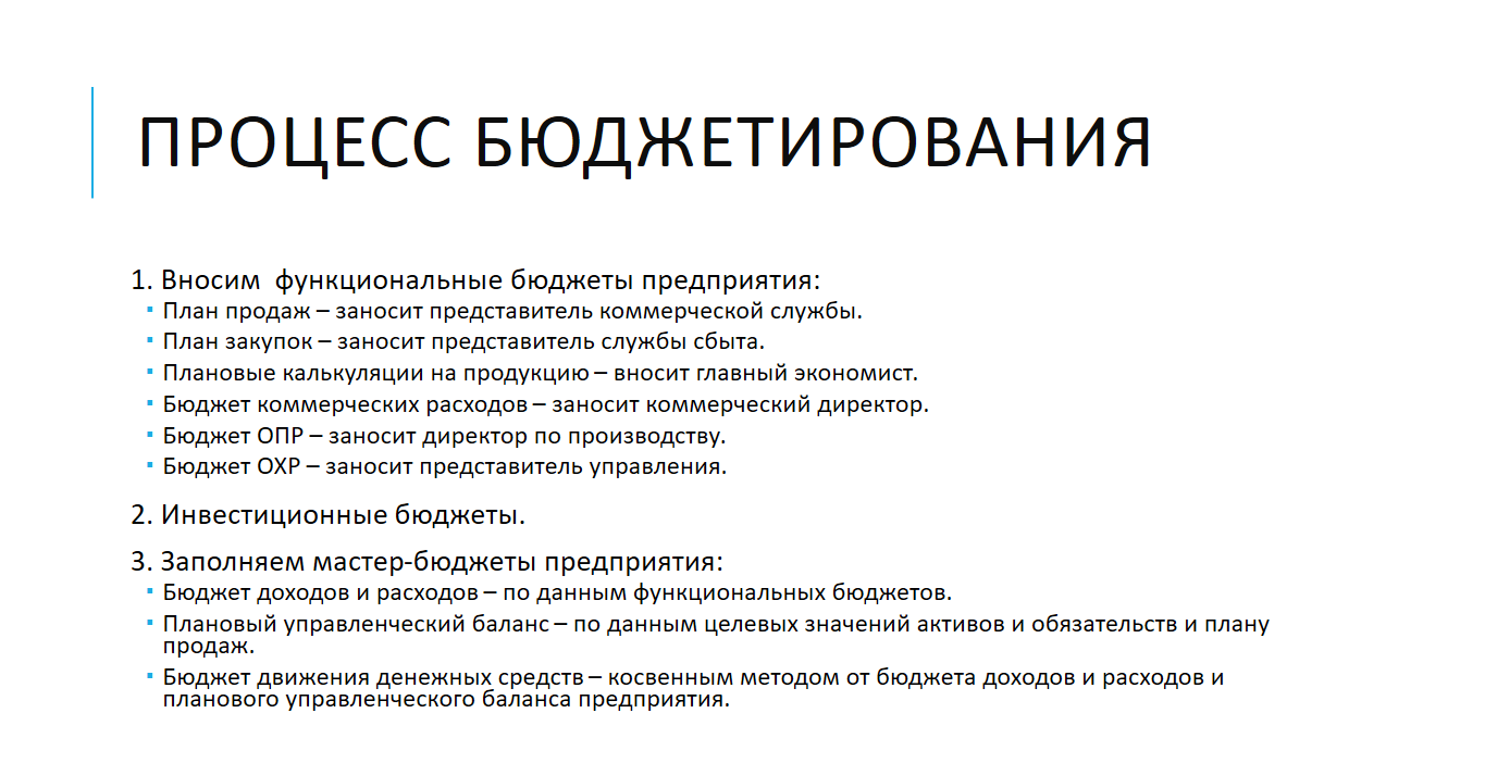 Памятка руководителя: 5 примеров того, как не нужно делать презентации