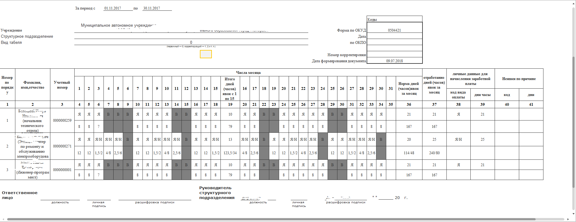 Табель учета рабочего времени Т 13 excel. Скачать образец бланка ExcelLab.ru