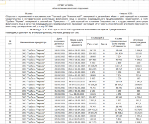 Отчет по агентскому договору на оказание услуг образец