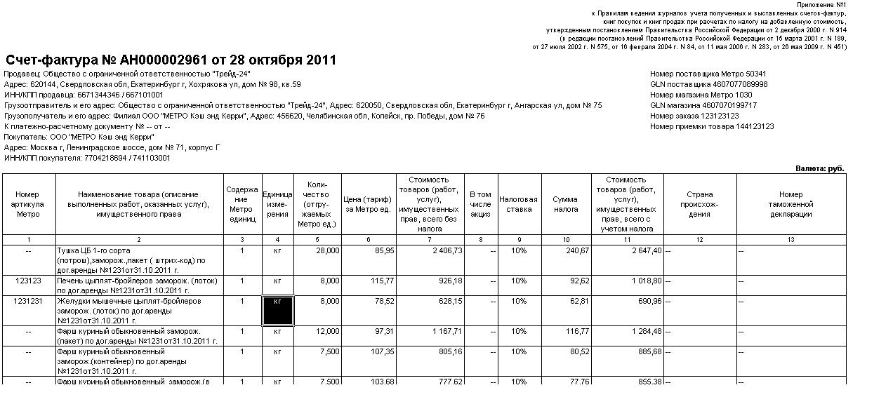 Счет накладная образец