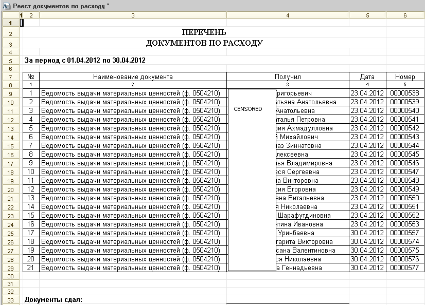 Реестр чеков на стройматериалы для налогового вычета образец