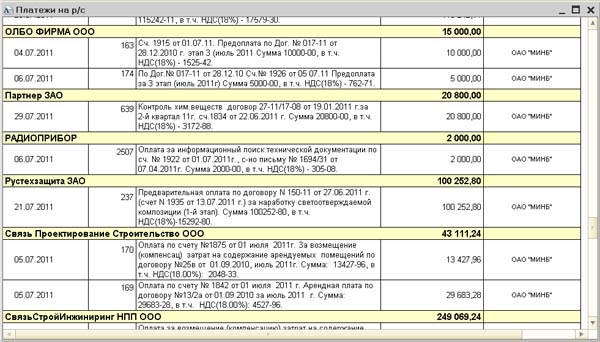 Реестр платежей образец excel