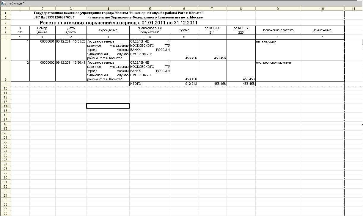 Реестр платежных поручений образец excel