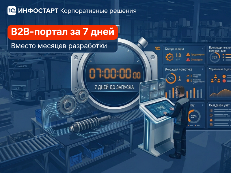 ������ ������� ���������� � ������� B2B-������ �� ������: ���� ������� Volvo