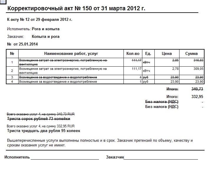 Сумм выполненных работ. Образец корректирующего акта оказания услуг. Акт для корректирующего счета. Корректирующий акт образец. Корректирующий акт выполненных работ образец в 1 с 8.