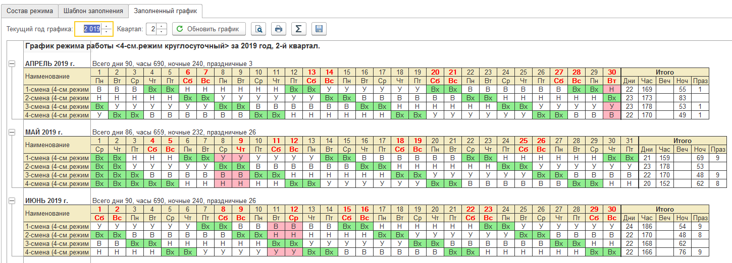 График 4 через 4. График сменности 3 смены. Графики сменности на год.