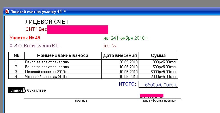 Что такое лицевой счет. Лицевые счета в СНТ. Лицевой счет пример. Лицевой счет члена СНТ.