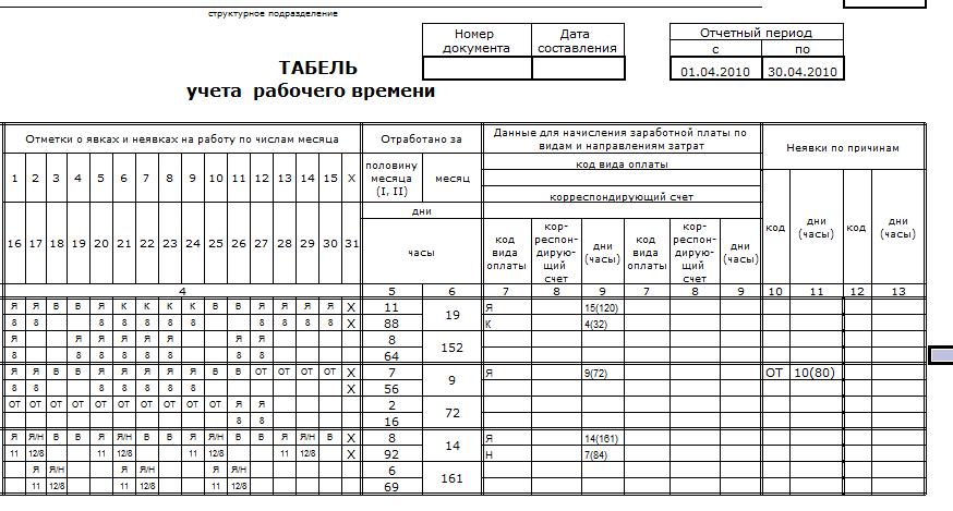 Образец табель заработной платы